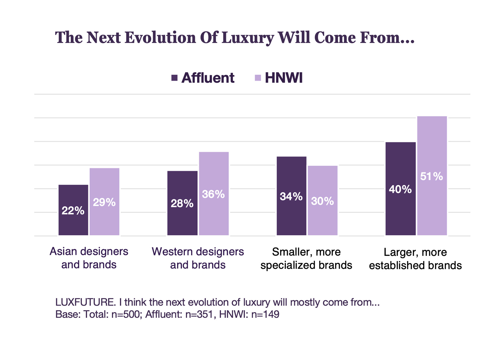 FEATURED Luxury Daily: South Korea is bright spot for luxury in 2020